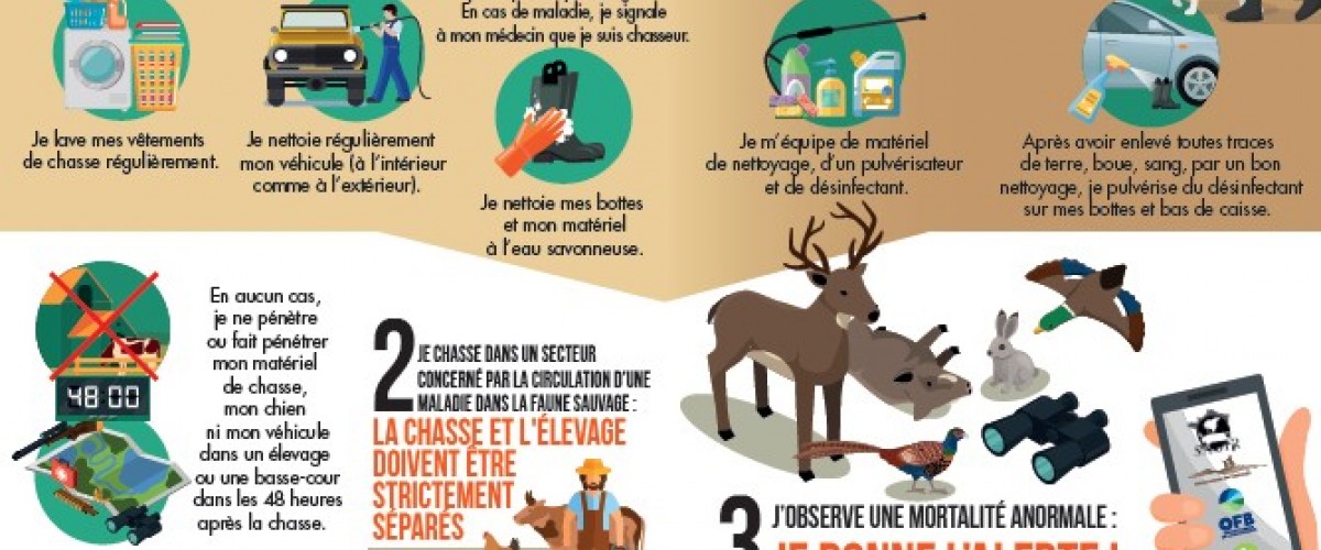 affiche biosécurité